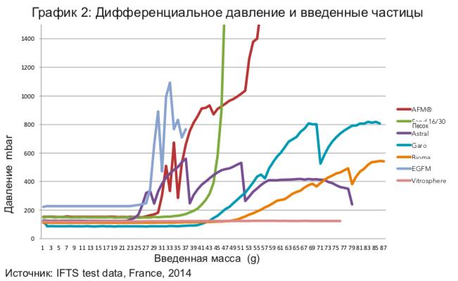 Снимок экрана 2020-07-14 в 12.19.41.png Снимок экрана 2020-07-14 в 12.19.41.png